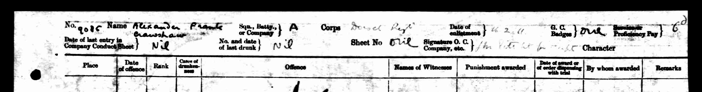 Image showing Frank's conduct sheet